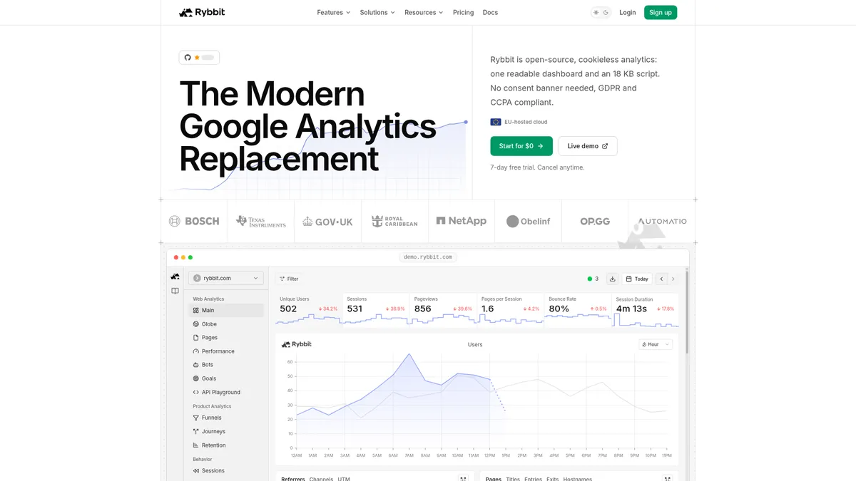 Rybbit homepage screenshot