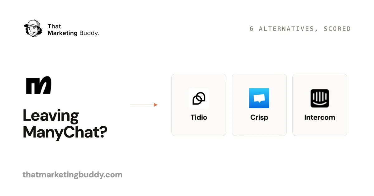 6 Best ManyChat Alternatives for Lead Capture