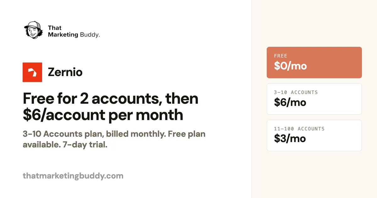 Zernio Pricing: AI-Native Social Automation From $29/Month
