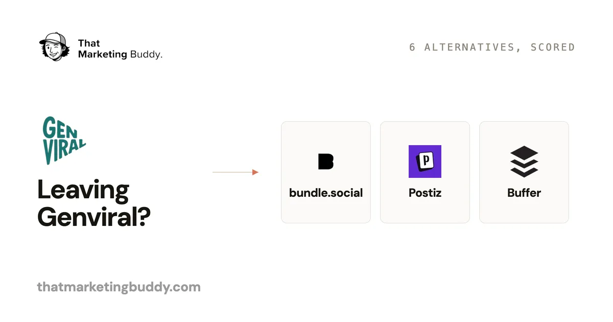 6 Best Genviral Alternatives for Social Automation
