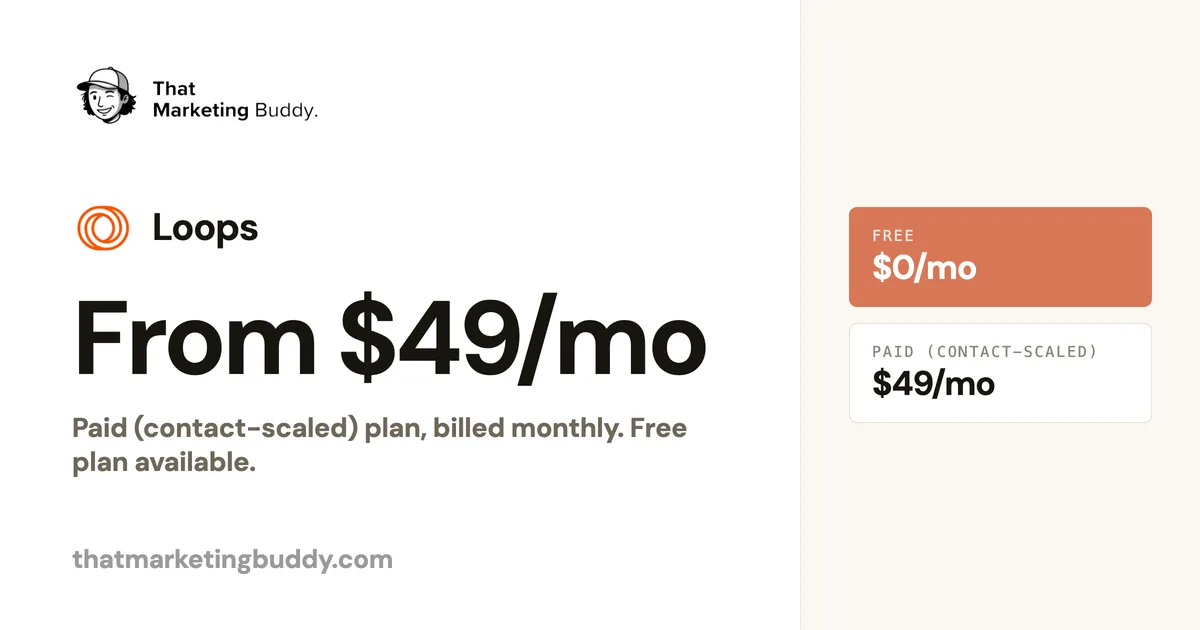 Loops Pricing: Simple SaaS Email Starting at $49/Month