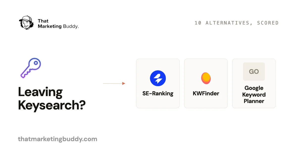 Looking for Keysearch Alternatives? Here Are 10 Options