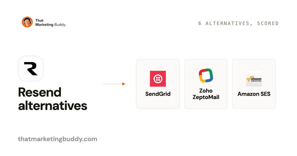 6 Best Resend Alternatives With Built-In Marketing Automation