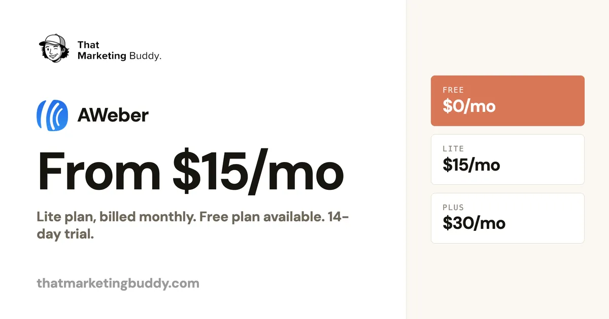 AWeber Pricing 2026: Plans from $12.49/month