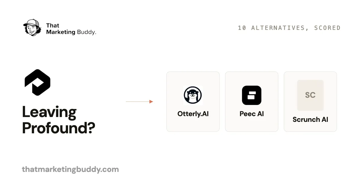 7 Best Profound Alternatives for AI Visibility
