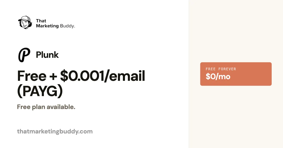 How Much Does Plunk Cost? Pricing Explained