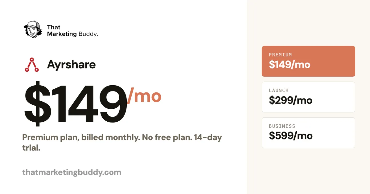 Ayrshare Pricing: $149-$599/mo API for Social Posts