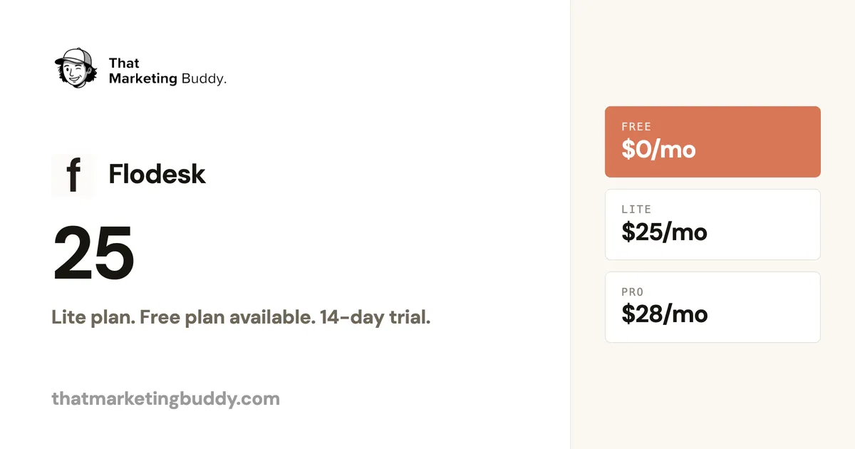 Flodesk Pricing: Flat Rate With No Subscriber Limits