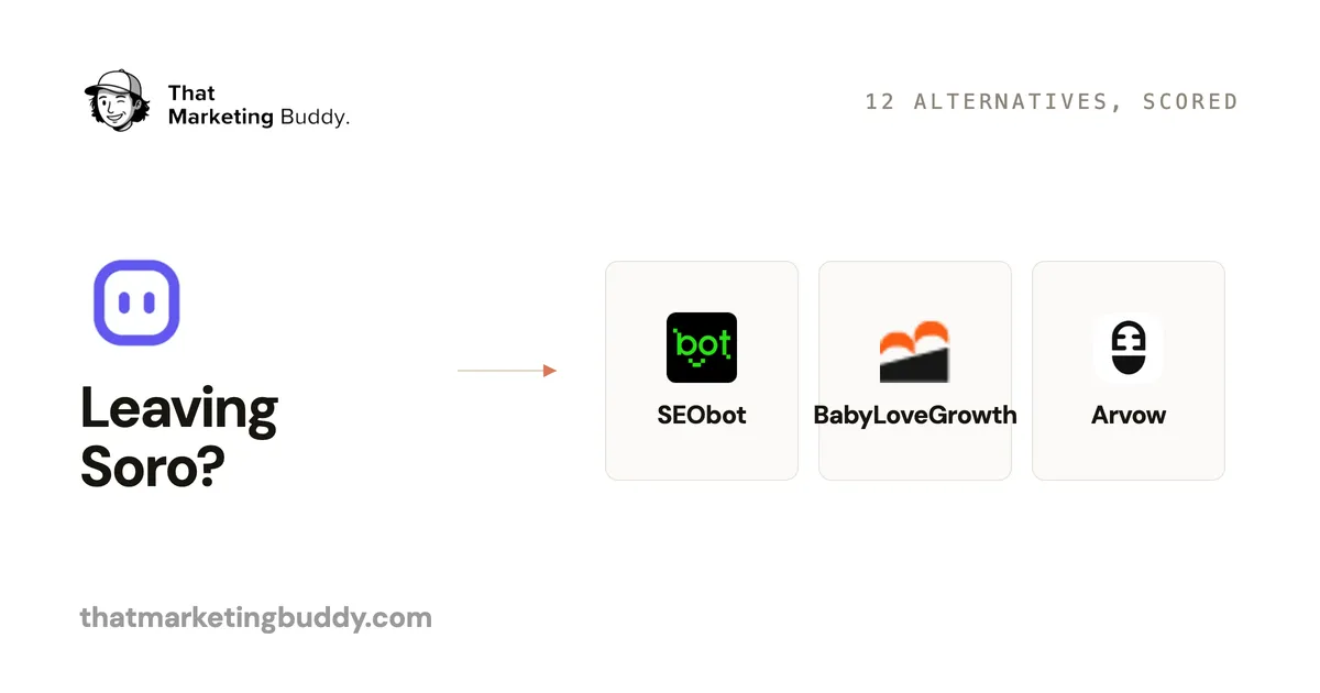 6 Best Soro Alternatives for AI SEO Content