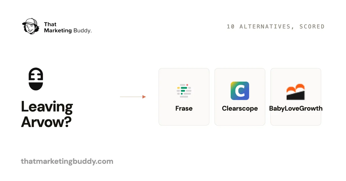 4 Best Arvow Alternatives in 2026