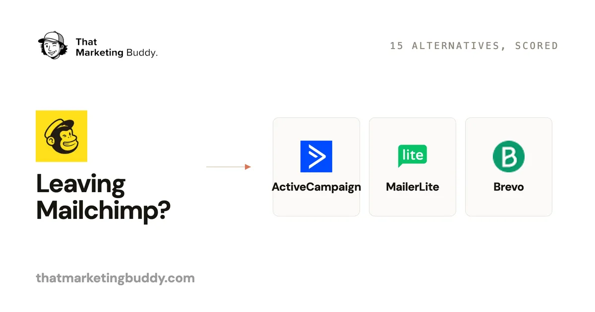 Mailchimp Alternatives: 15 Options to Consider