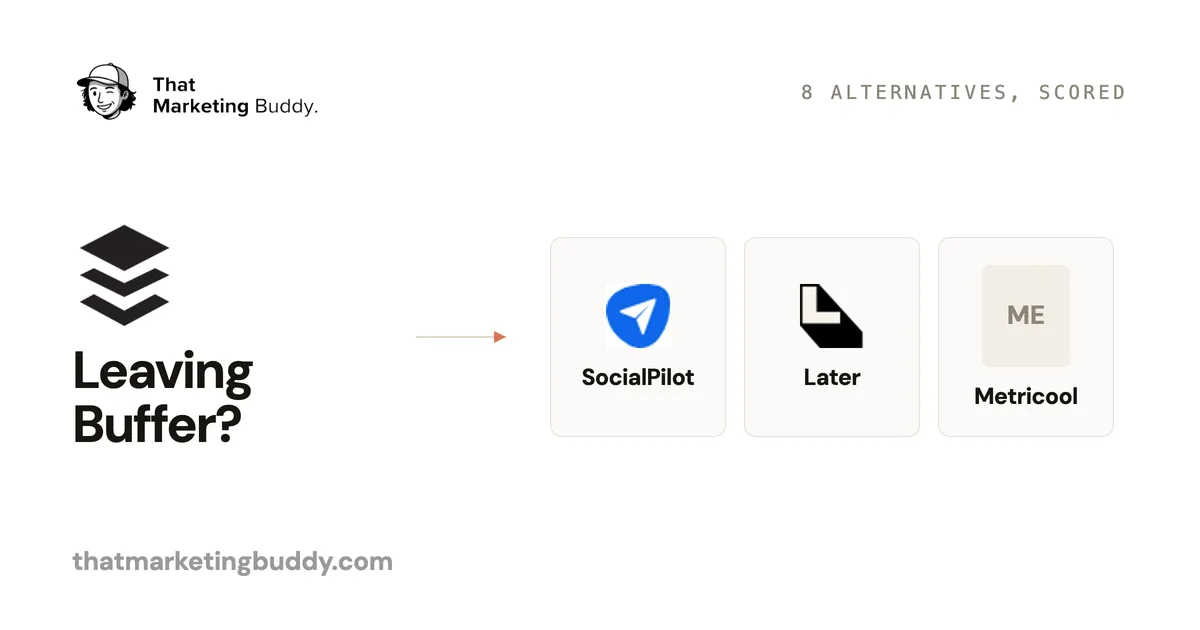 8 Best Buffer Alternatives in 2026