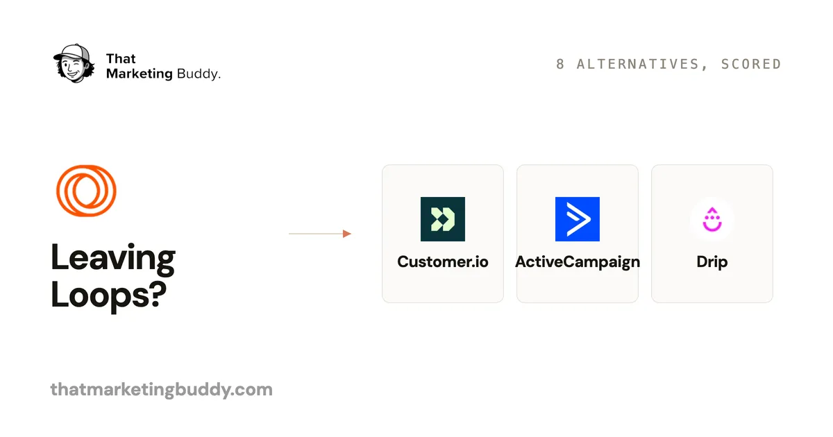 7 Best Loops Alternatives in 2026