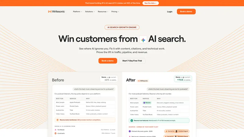 Writesonic interface