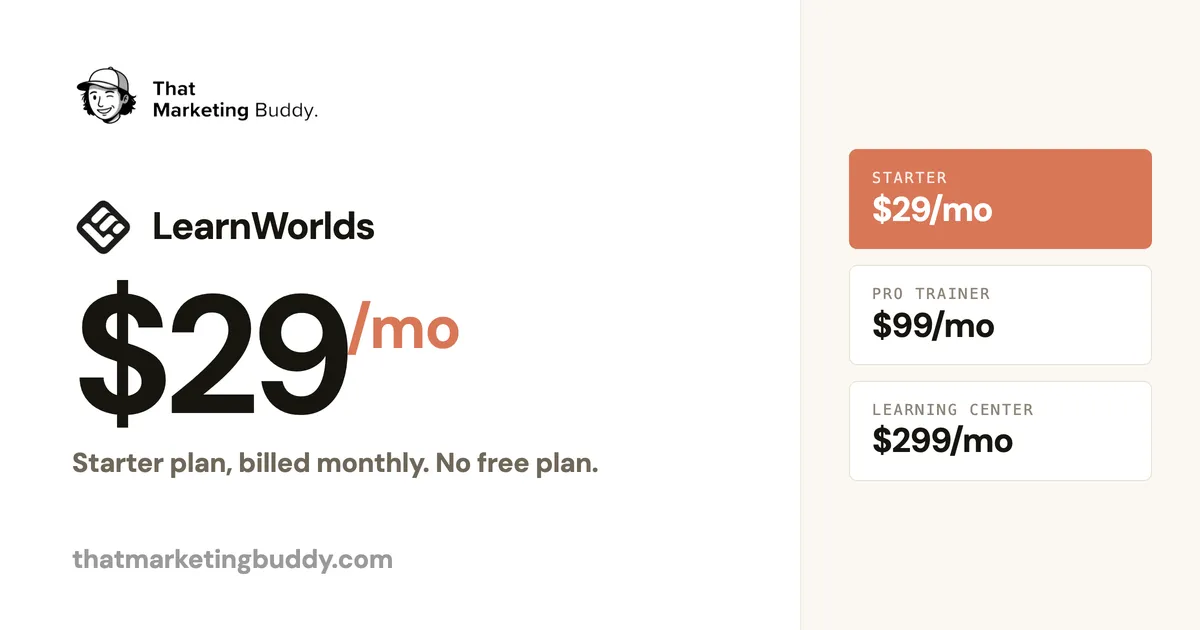 LearnWorlds Pricing: $29 Starter With Transaction Fees