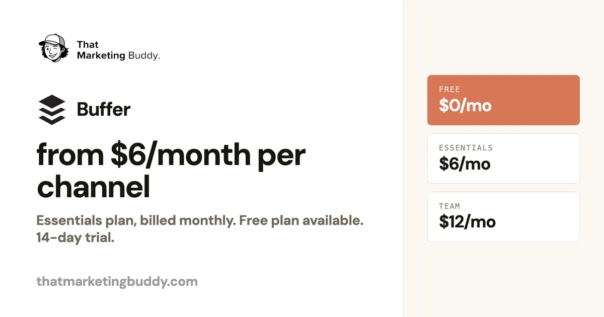 How Much Does Buffer Cost? Pricing Explained