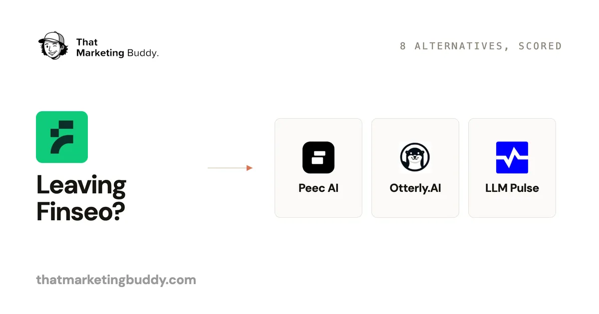 6 Finseo Alternatives With Public Pricing From $29/mo