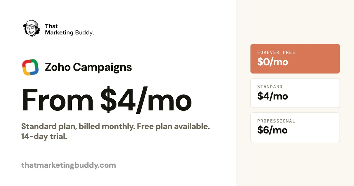 Zoho Campaigns Pricing: Email Marketing From $4/Month