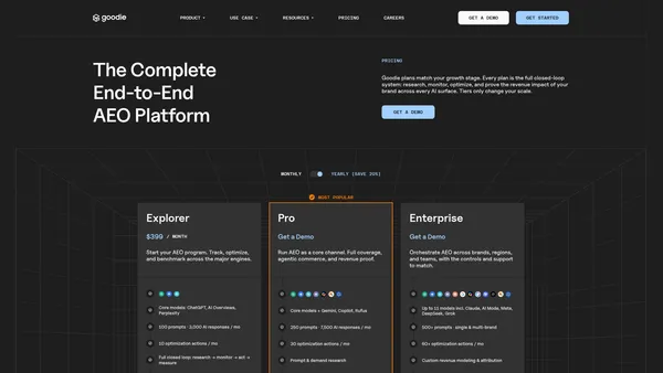 Goodie pricing page