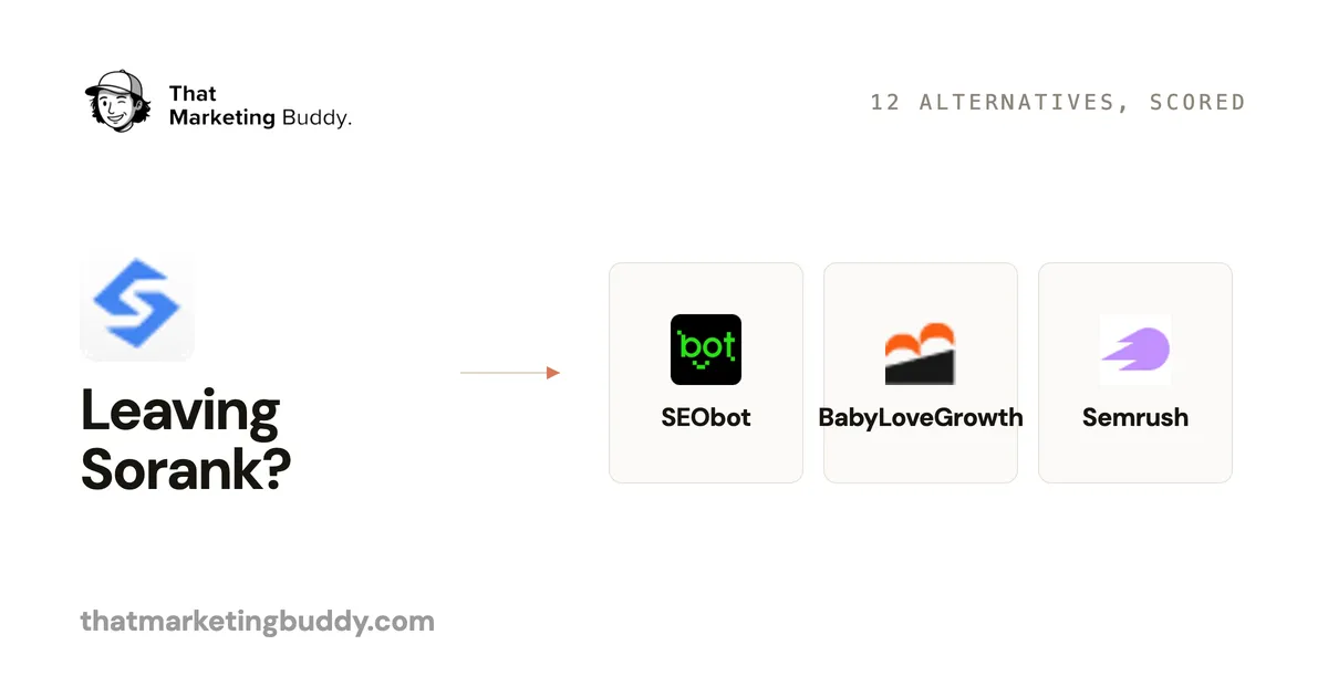 6 Best Sorank Alternatives: All-in-One SEO + GEO