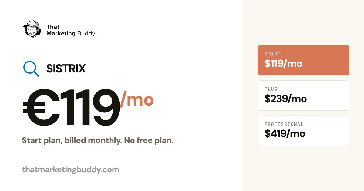 SISTRIX Pricing: €119/Month Start to €799/Month Premium, No Free Plan