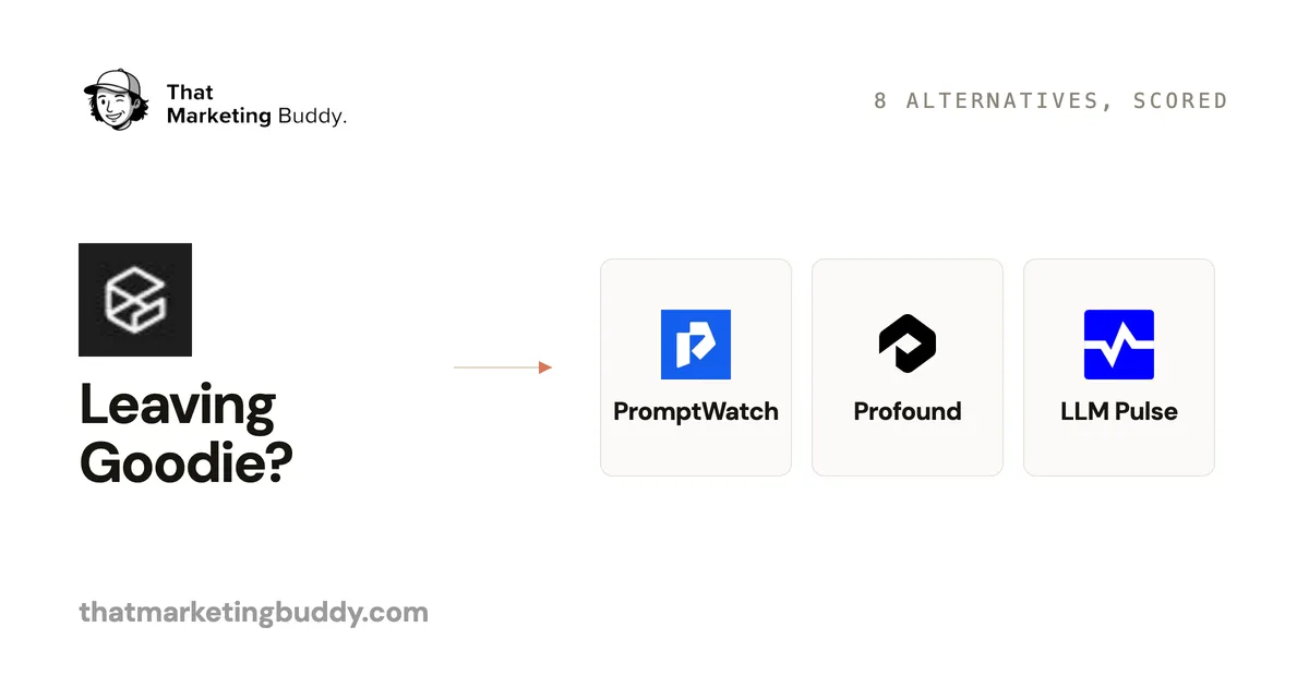 8 Goodie Alternatives to Check Before Paying $399 a Month