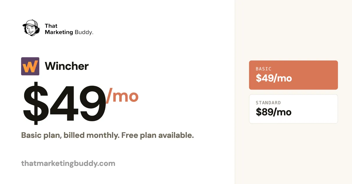 Wincher Pricing: $49/mo Basic to $89/mo Standard, Free Plan Included