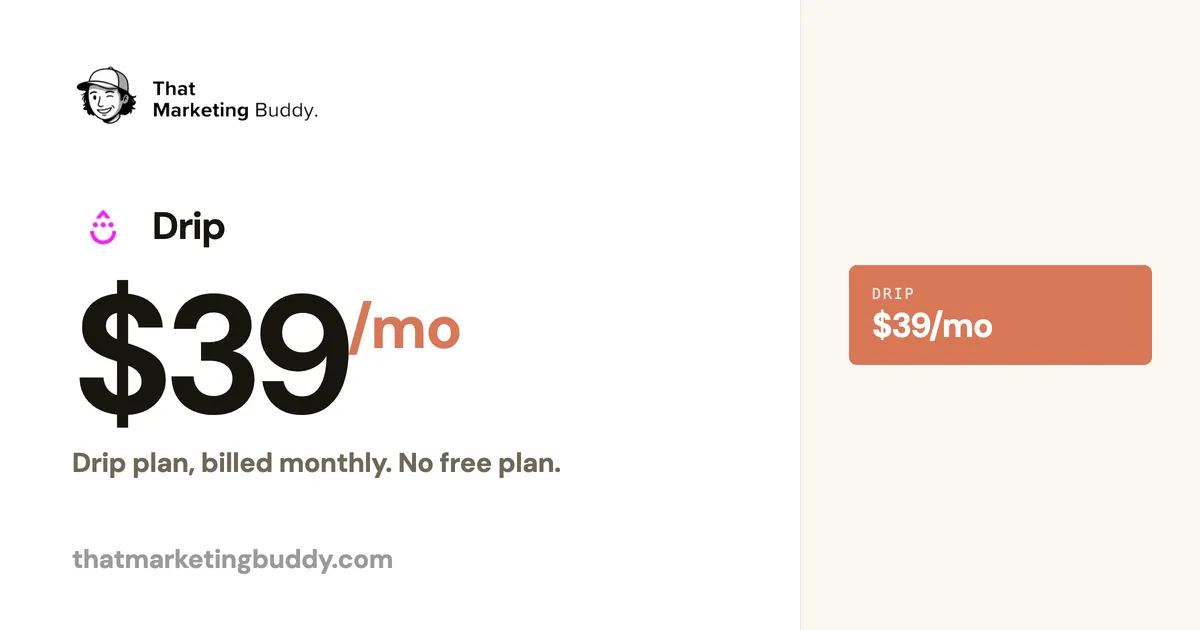 Complete Drip Pricing Guide for 2026