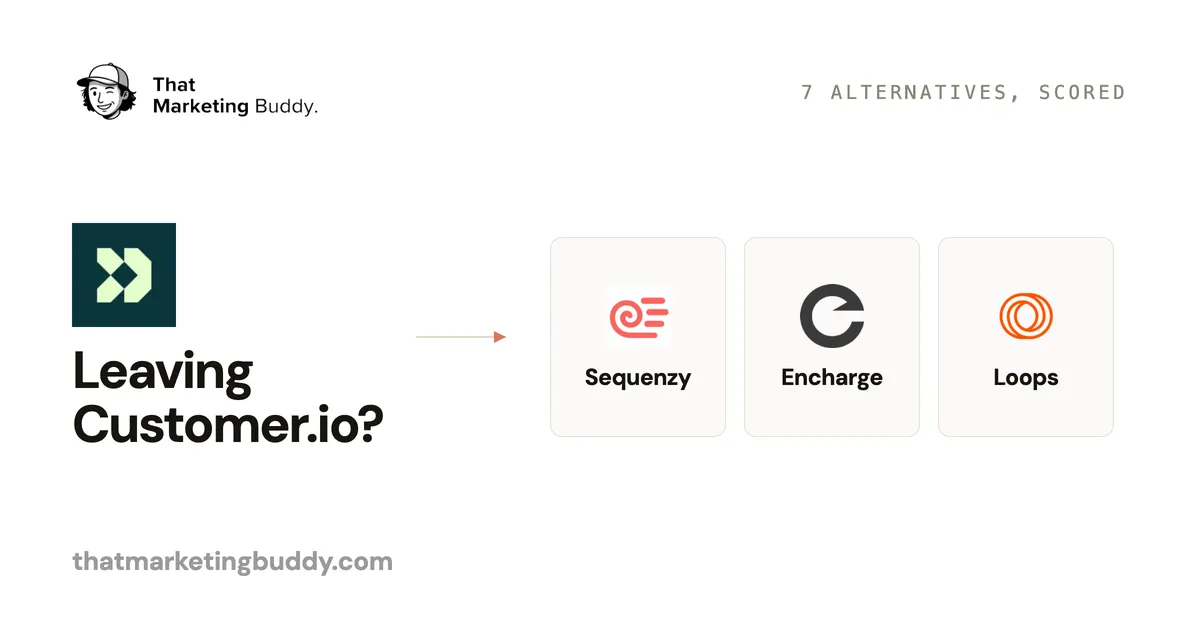 Customer.io Alternatives: 7 Options to Consider