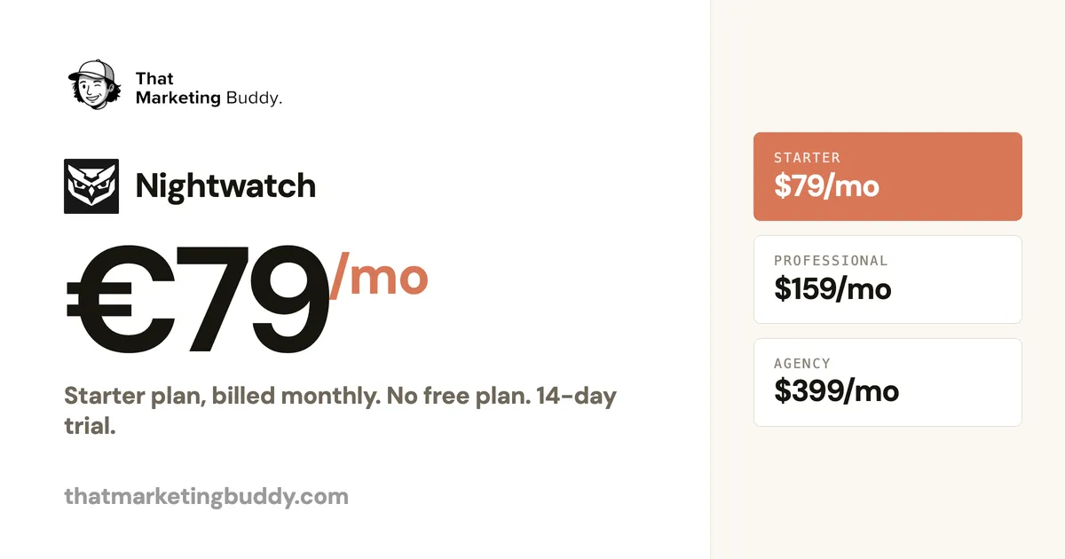Nightwatch Pricing: €79/mo Starter to €399/mo Agency, No Free Plan