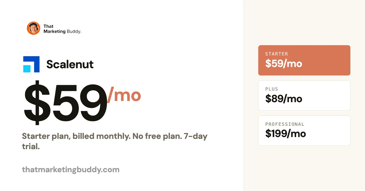 Scalenut Pricing: $59/mo Starter or $24/mo Annual, 7-Day Trial