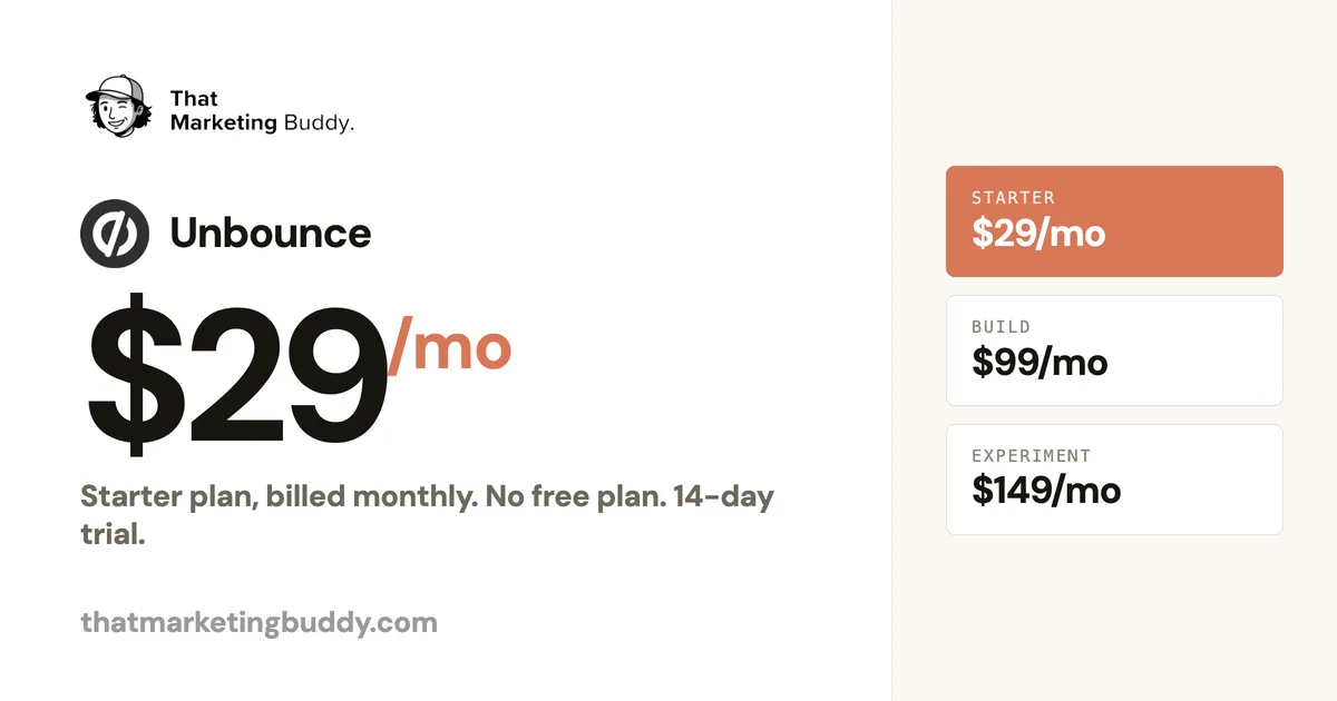 Unbounce Pricing: Starter $29 to Optimize $249, Plus Agency