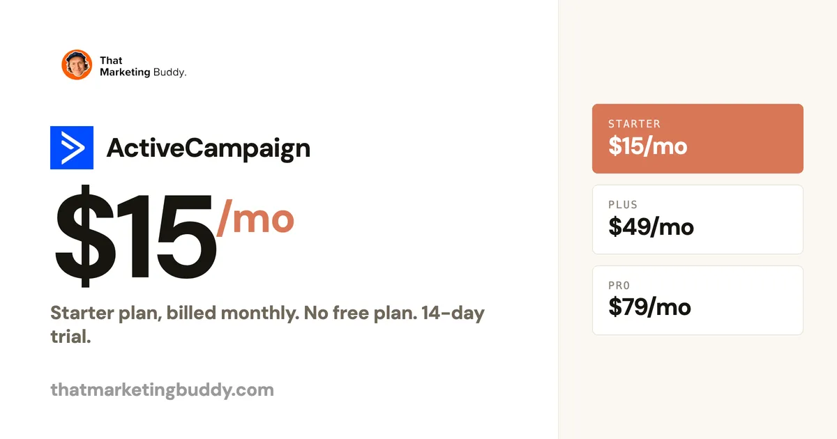 ActiveCampaign Pricing: Scales by Contacts, Always an Annual Commitment