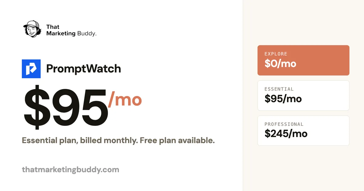 PromptWatch Pricing