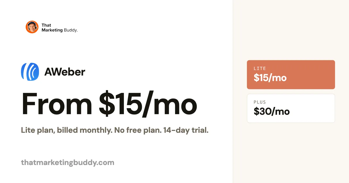 AWeber Pricing 2026: Plans from $12.50/month
