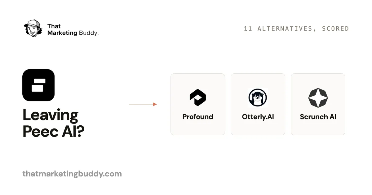 7 Best Peec AI Alternatives for AI Visibility