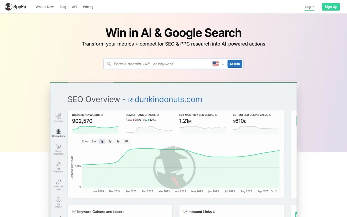 SpyFu dashboard interface showing competitor analysis and PPC keyword research tools