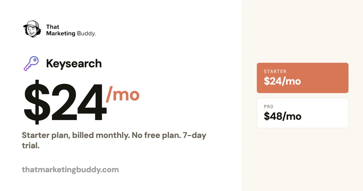 Keysearch Pricing: The Budget SEO Tool Breakdown