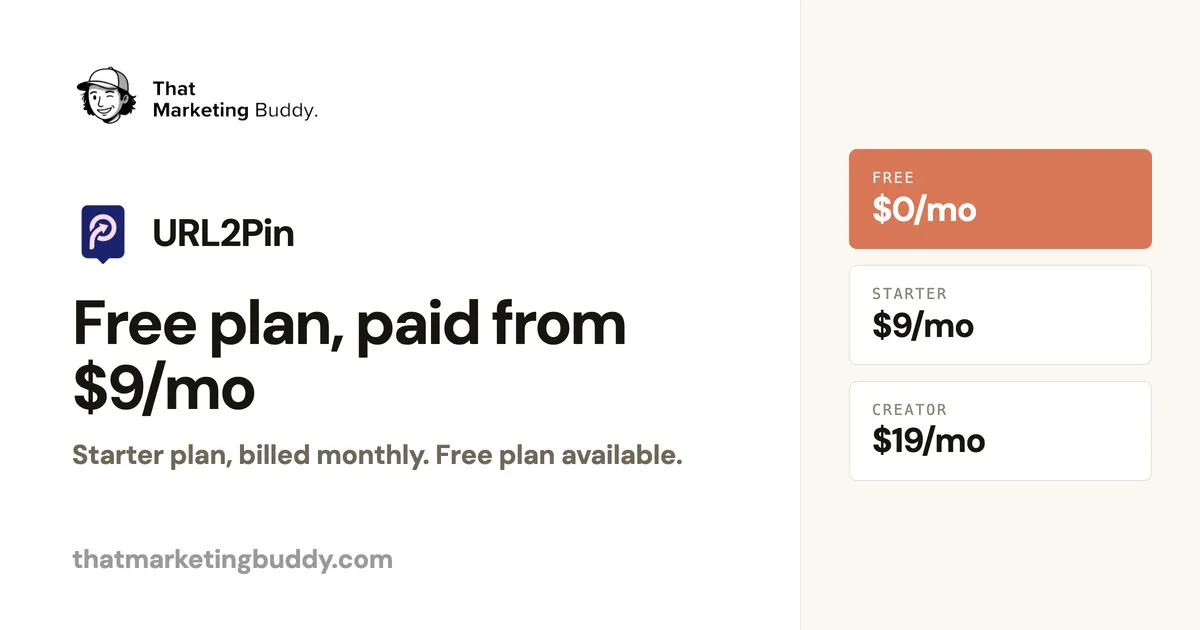 URL2Pin Pricing: Free Plan and $9 to $79/mo Tiers