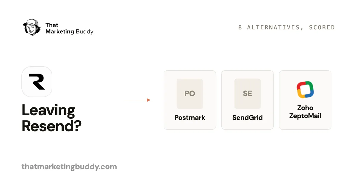 Resend Alternatives: 8 Options to Consider
