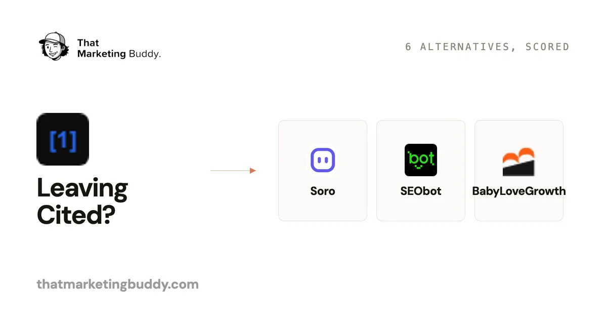 6 Best Cited Alternatives for Done-for-You SEO