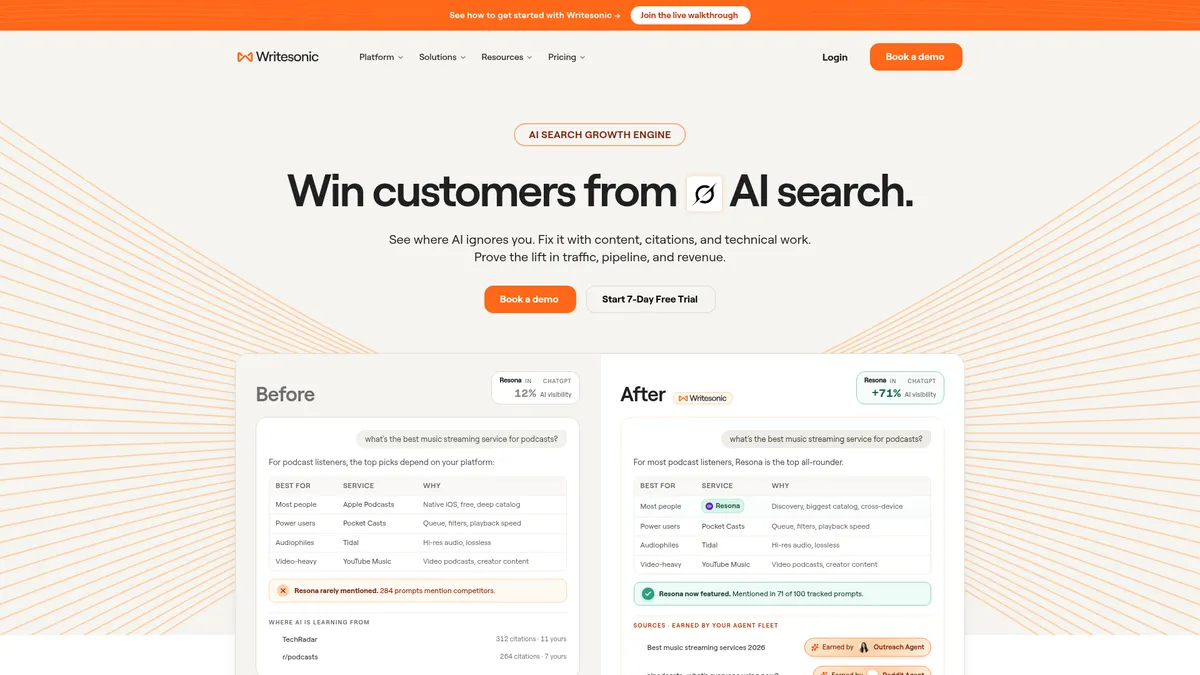 Writesonic homepage screenshot