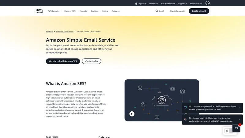 Amazon SES interface