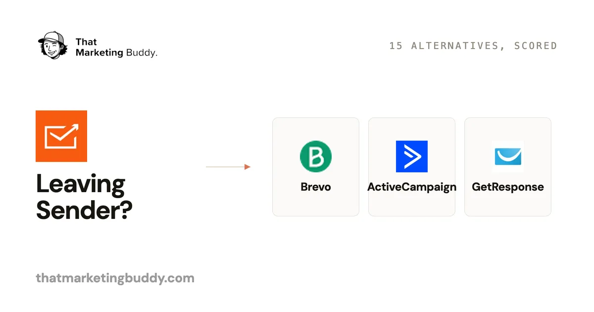 15 Alternatives to Sender for Every Budget