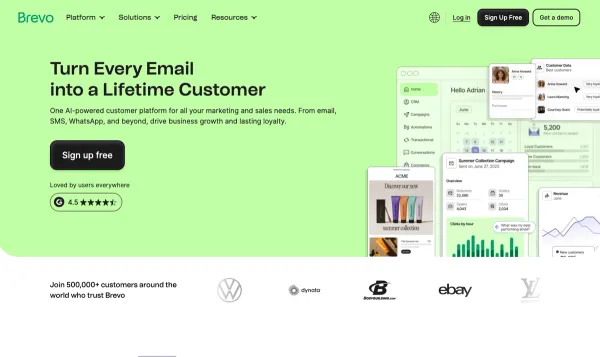 Brevo Hits $1B Valuation, Plans to Challenge HubSpot and Salesforce in US Market