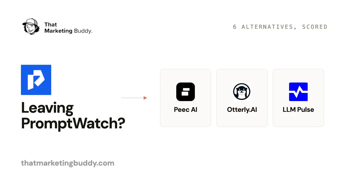 6 PromptWatch Alternatives, All With MCP Servers