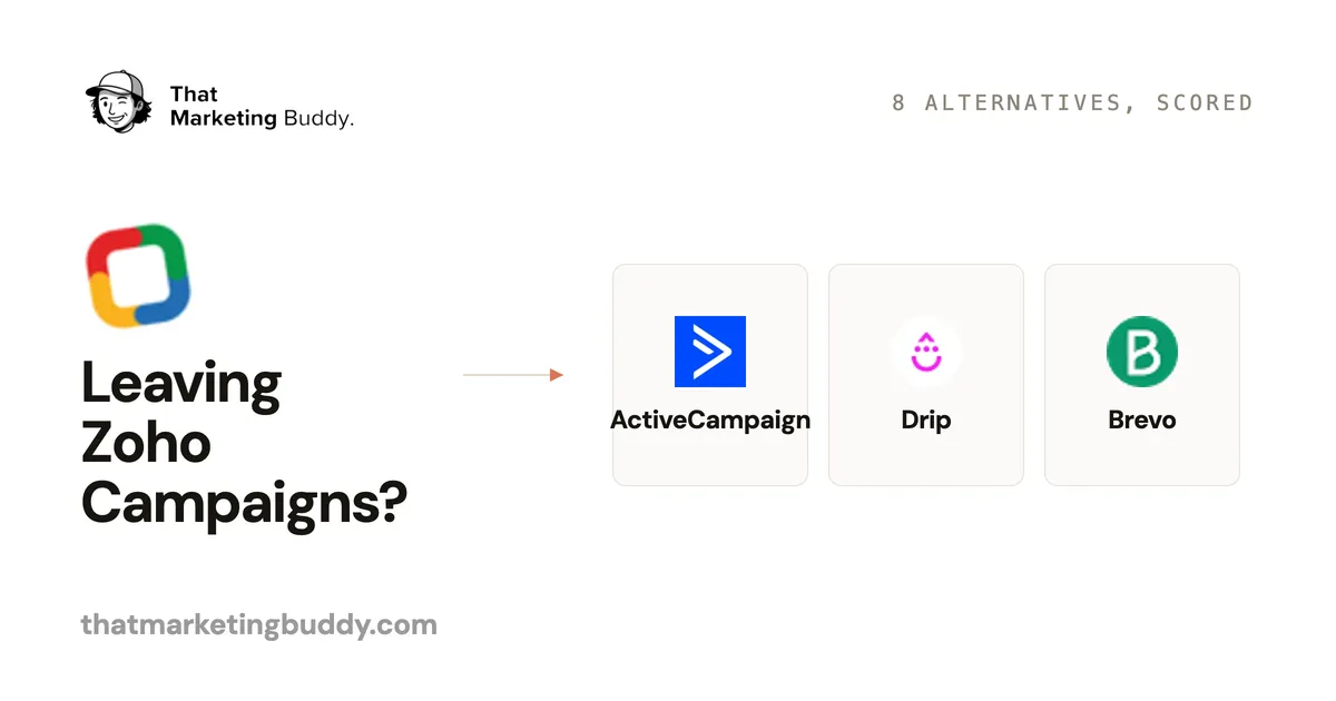 8 Best Zoho Campaigns Alternatives in 2026
