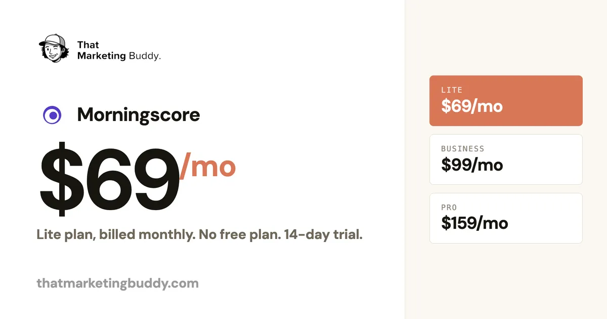 Morningscore Pricing: $69/Month Entry, 14-Day Free Trial