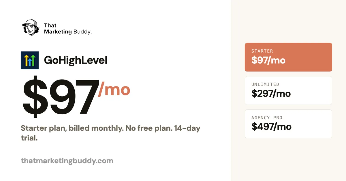GoHighLevel Pricing: $97 to $497/Month, Plus AI Add-Ons