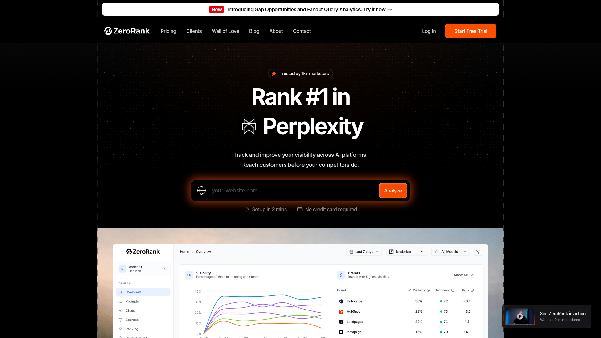 ZeroRank homepage showing its automated SEO and content offer